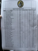 /album/kegel-und-stahlbewerb/img-20240324-wa0014-1-jpg/